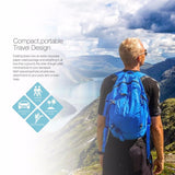 Portable Solar Power Powerbank